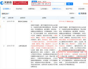 星巴克企業管理公司拓展業務版圖 新增食用農產品批發及進出口，深化企業綜合管理服務